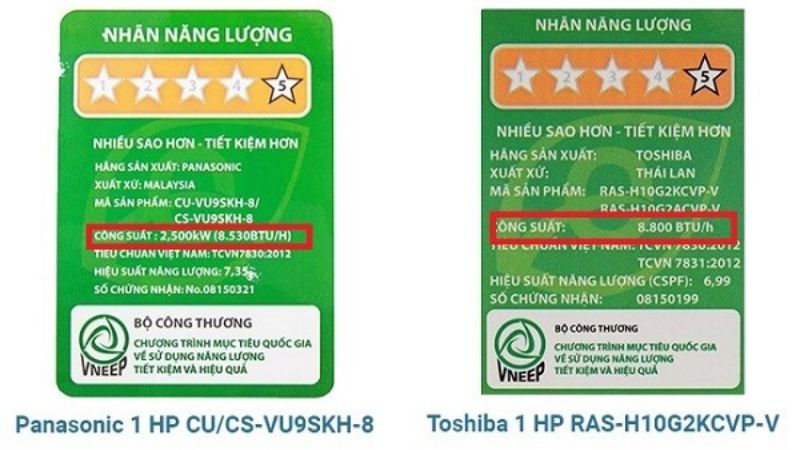 BTU (British Thermal Unit) là chỉ số phản ánh công suất làm lạnh của điều hòa