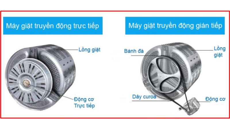 Máy giặt Sanyo mất nguồn cũng có thể do động cơ bị quá tải khi bạn đặt quá nhiều quần áo vào máy cùng lúc