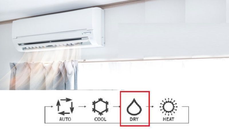 Chế độ hút ẩm của điều hòa tiết kiệm điện hơn so với chế độ làm lạnh thông thường
