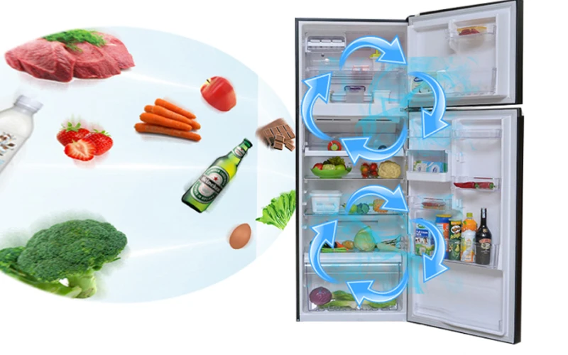 Nắm rõ hệ thống làm lạnh của tủ lạnh giúp sửa dễ dàng hơn