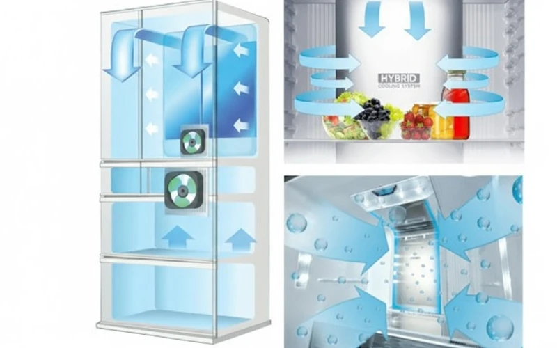 Cơ chế phân phối luồng khí trong tủ lạnh Sharp