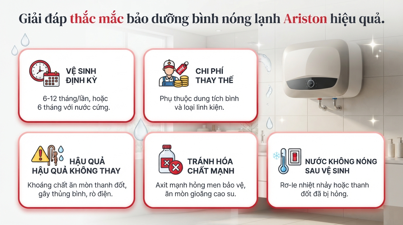 Cách vệ sinh máy nước nóng Ariston đúng kỹ thuật tại nhà
