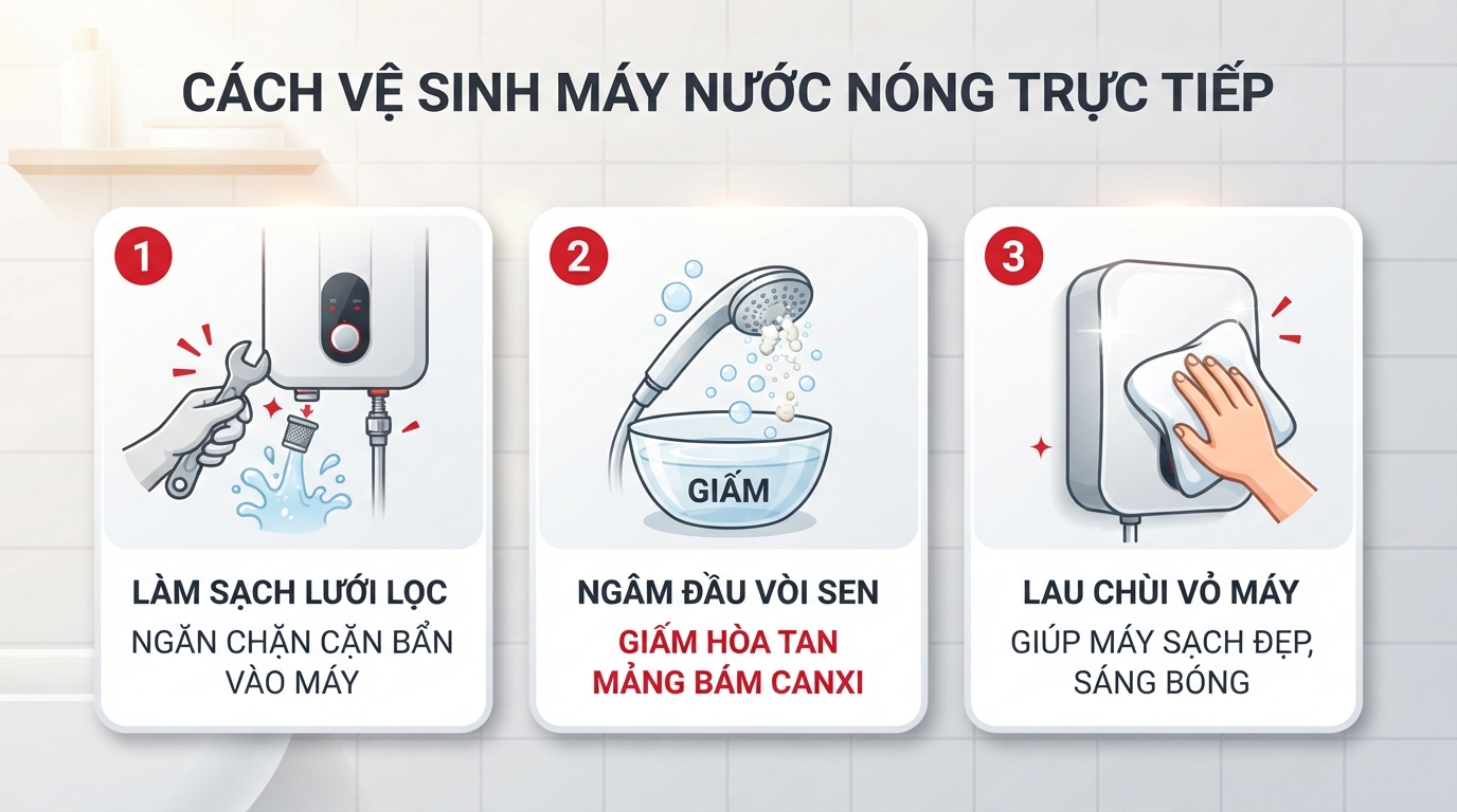 Ngâm đầu vòi sen vào giấm loãng giúp hòa tan mảng bám canxi gây tắc nghẽn tia nước.