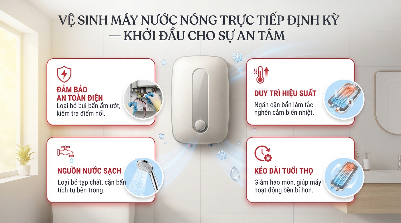 Quy trình sáu bước tự bảo dưỡng giúp thiết bị vận hành an toàn.
