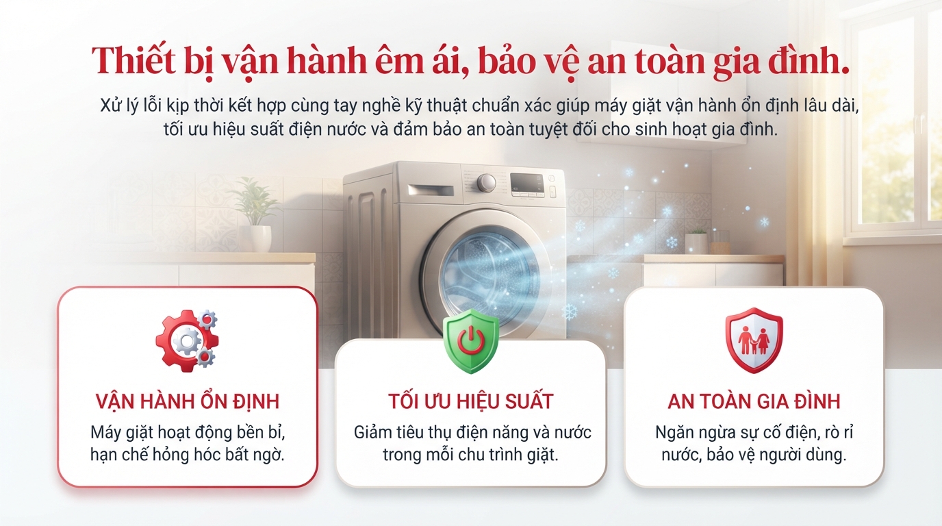 Sửa Chữa Máy Giặt HCM: Dịch Vụ Tận Nơi, Nhanh Chóng Và Uy Tín