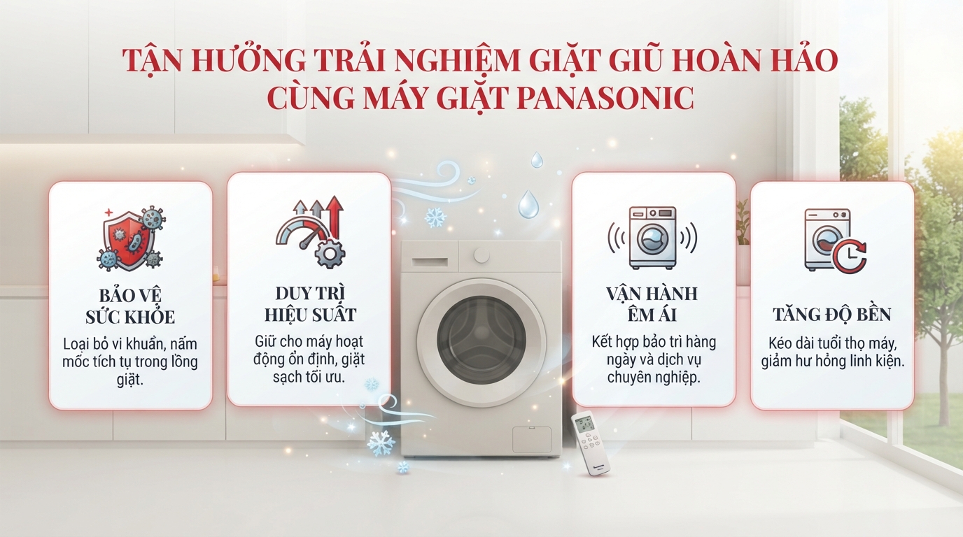 Vệ sinh máy giặt cửa ngang: Hướng dẫn chi tiết từ A đến Z